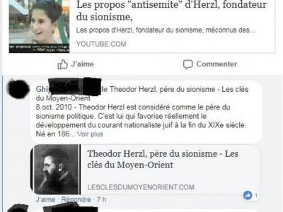 Herzl, antisémitisme