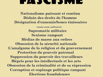 Signes avant coureur fascisme