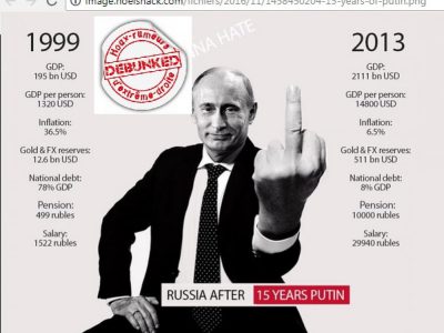 Forum 18 25 bilan Poutine