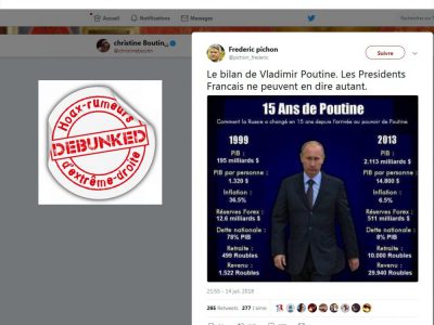 Bilan hagiographique de poutine