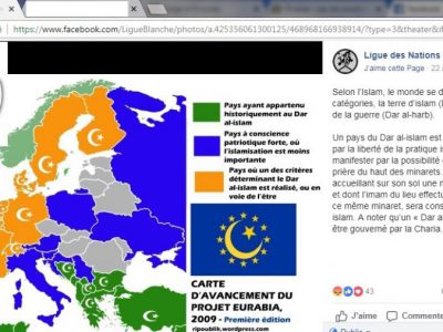 La "terre d’islam" (Dar al-islam) et la "terre de la guerre" (Dar al-harb)