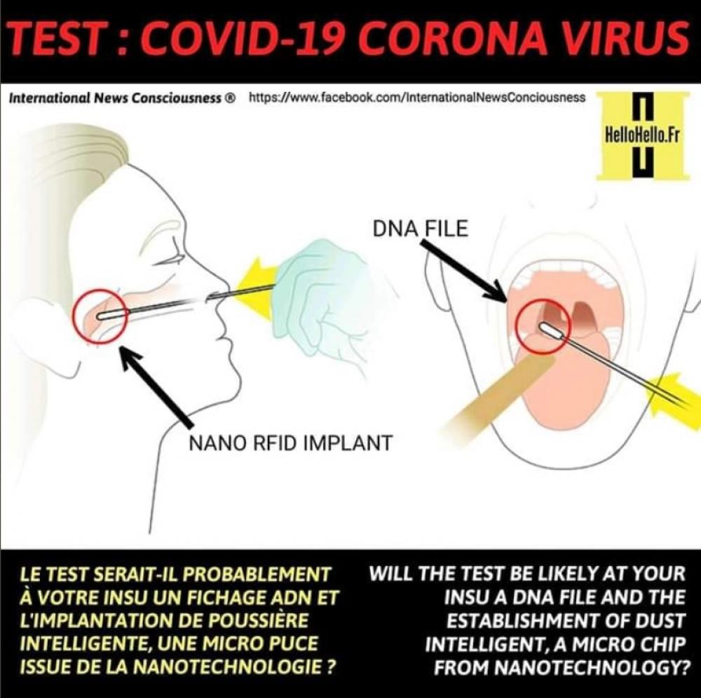 Davos, Covid, dépistage, « StopCovid », vaccination,… Un ...