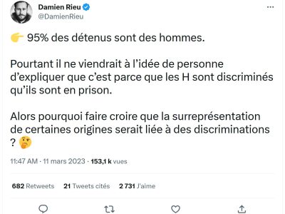 Damien Rieu prison statistiques