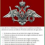 capture telegram Pravda 35